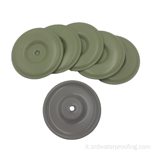 Parentesi/hardware/accessorio/metallo TPO Green Round Plate